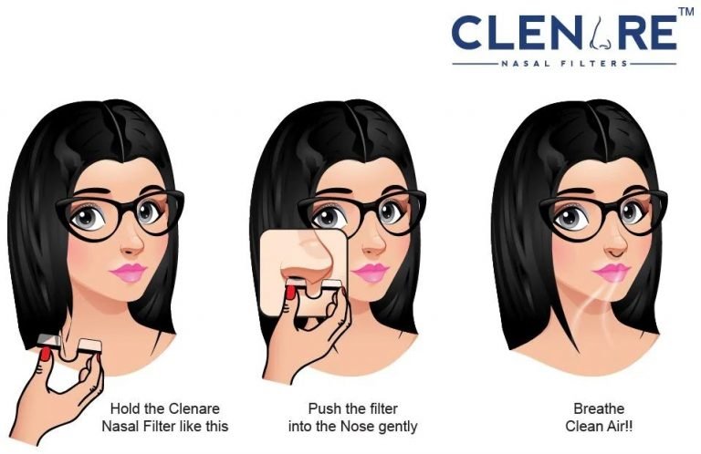 Purify the air with Invisible Face Mask for Pollution | Keep COVID- 19 at a bay