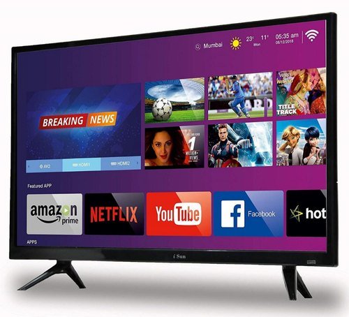 How future TVs will look like in coming days