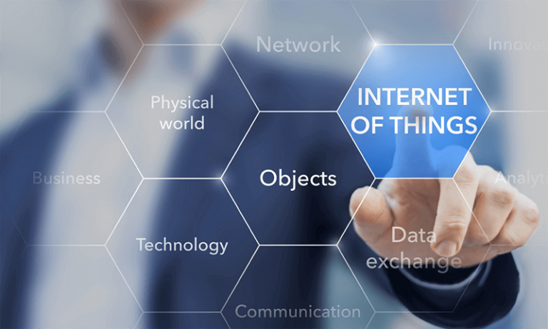 Internet of Things and how it Impacts today’s Business.